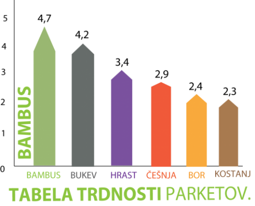 bambusgraf